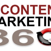 Next Stage Media Group – Content Marketing 360 Logo