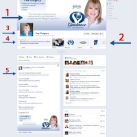 NEW Facebook Business Page Timeline – Top 5 Hotspots including Do’s and Dont’s